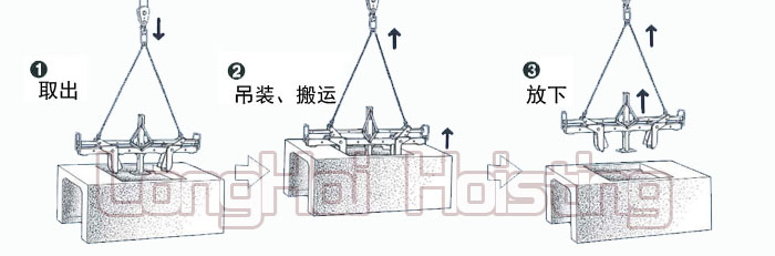 EVGA鹰牌混凝土吊具示意图