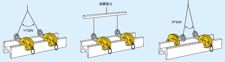 HKC世霸钢板起重钳使用图