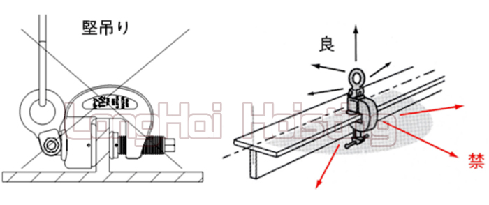 HP-YF三木无伤钢板起重钳示意图