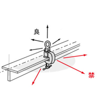 HP-YF型钢板起重钳示意图 HP-YF型钢板起重钳示意图